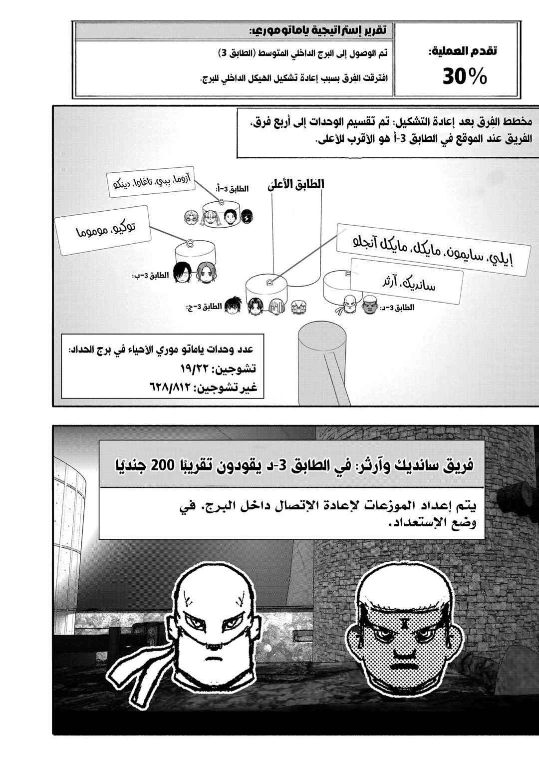 Chapter 53.1 - Page 2