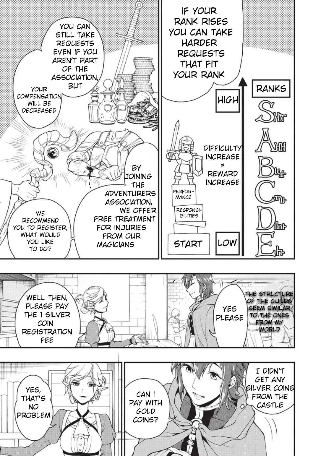 Chapter 2 - Page 13