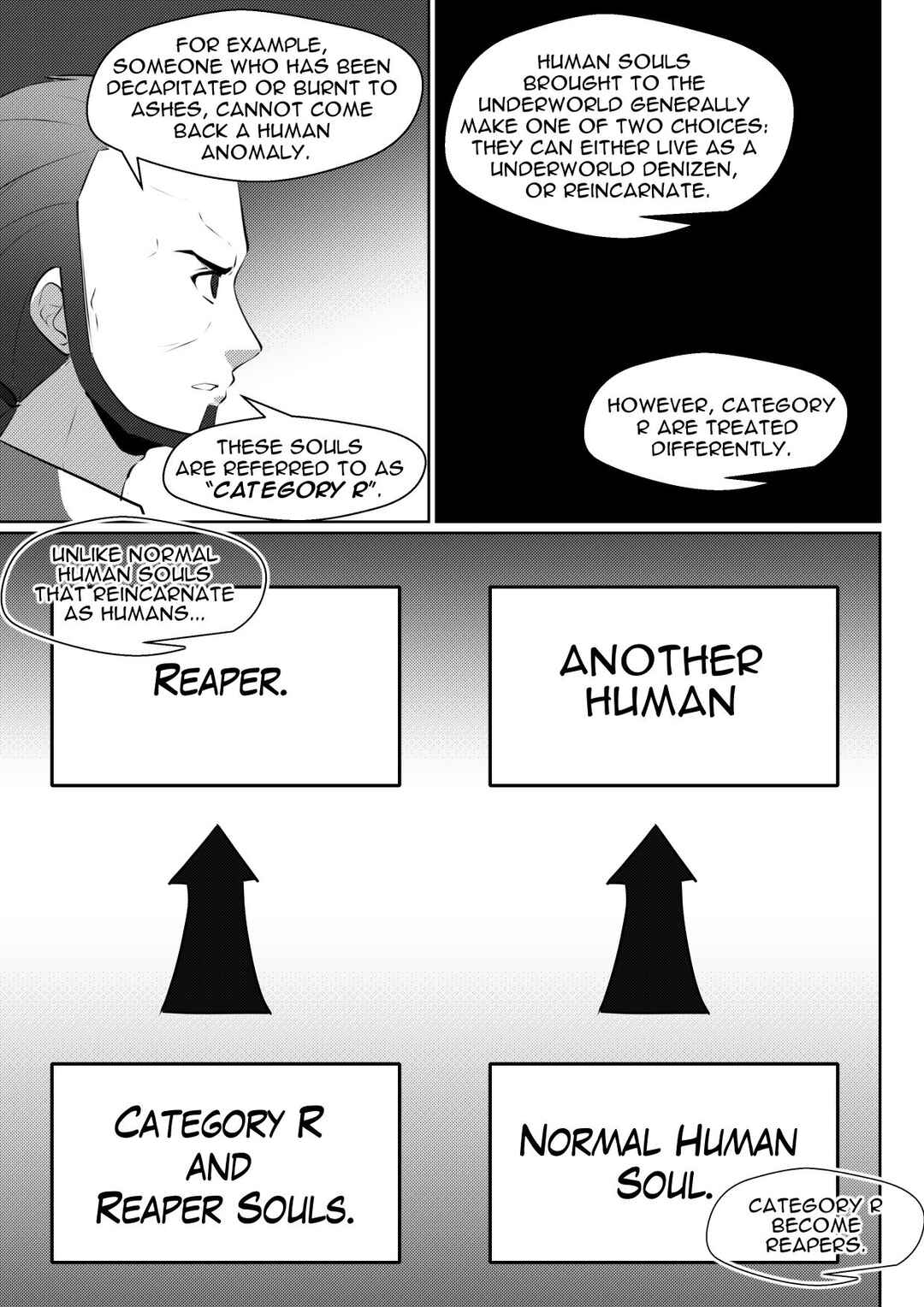 Chapter 19 - Page 21