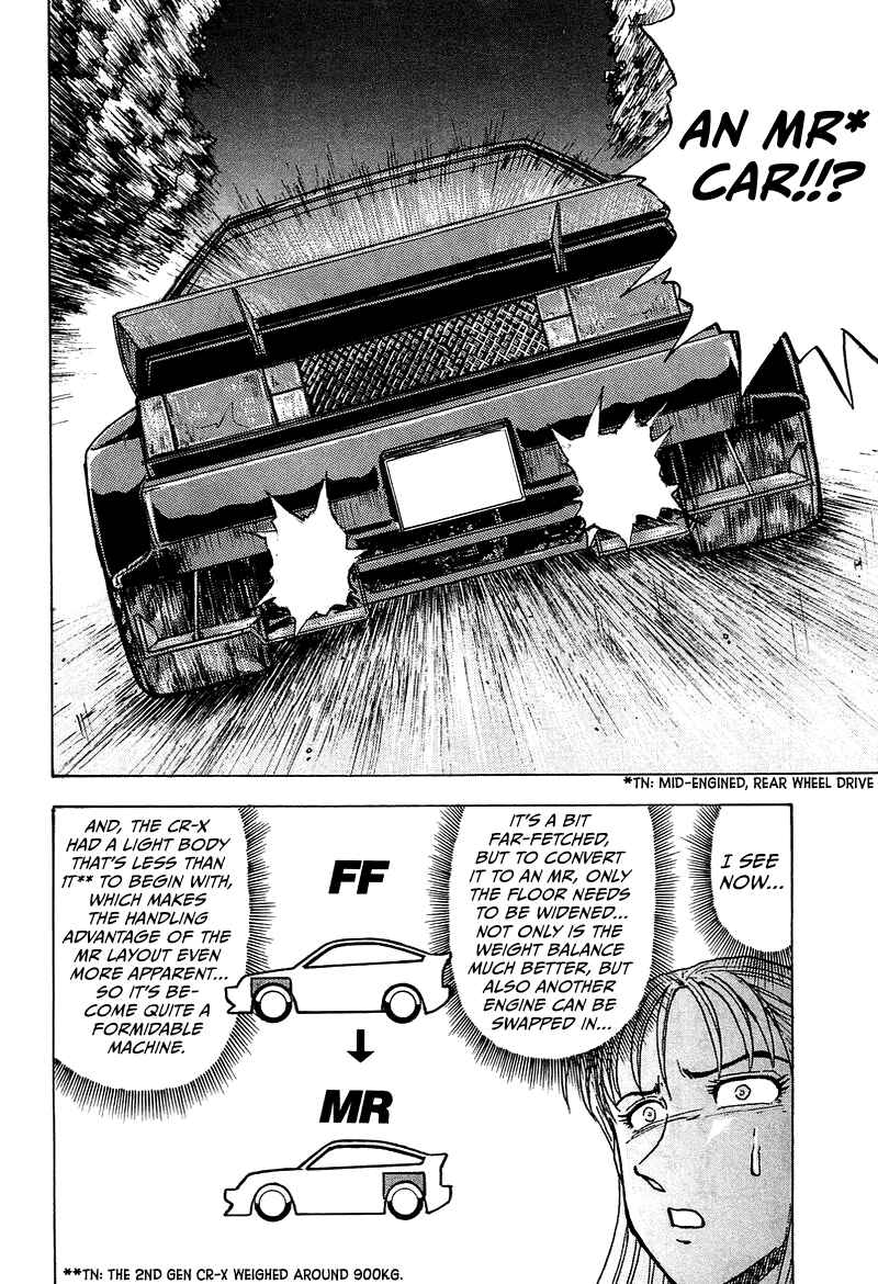 Chapter 4 - Page 31