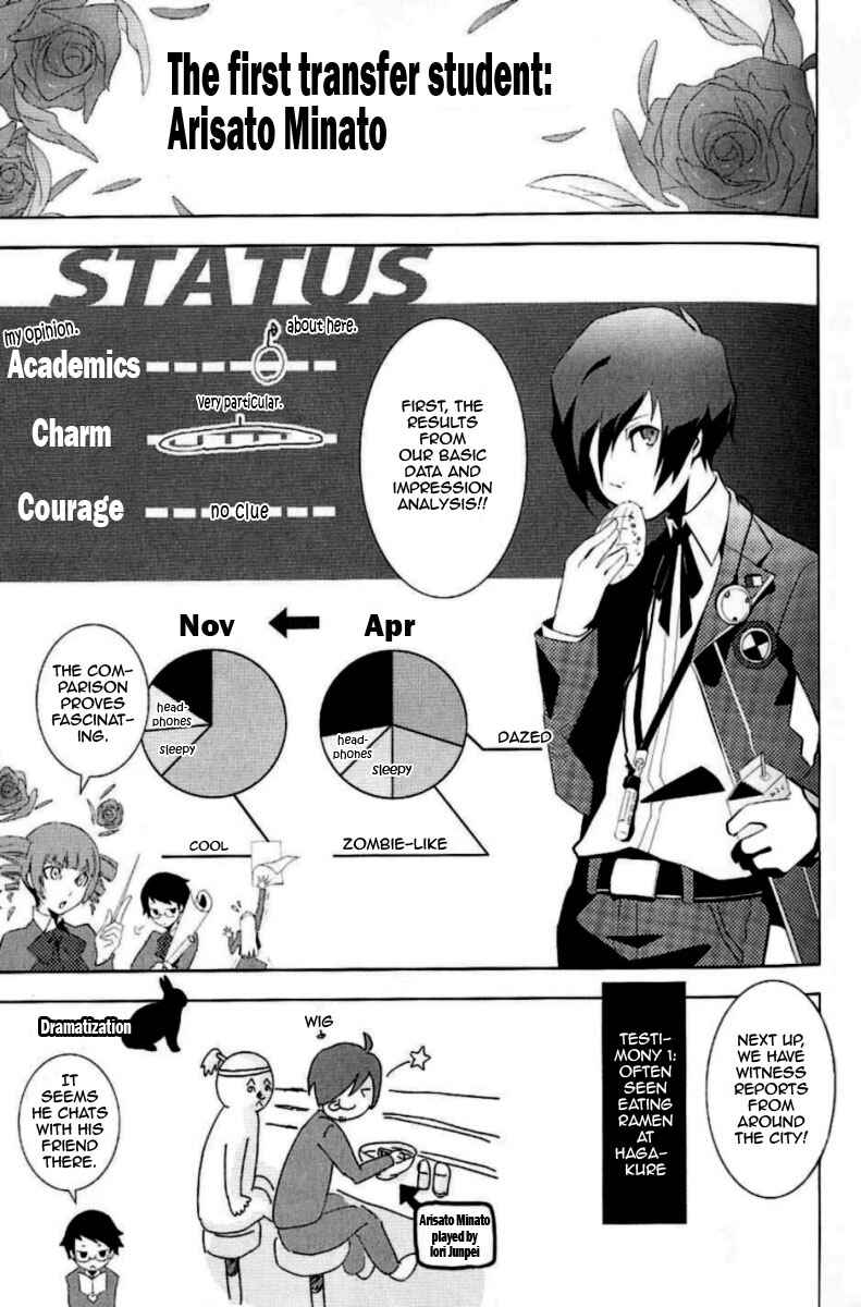 Chapter 2 - Page 5