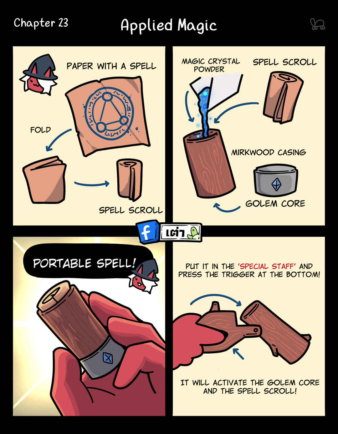 Chapter 23 - Page 1