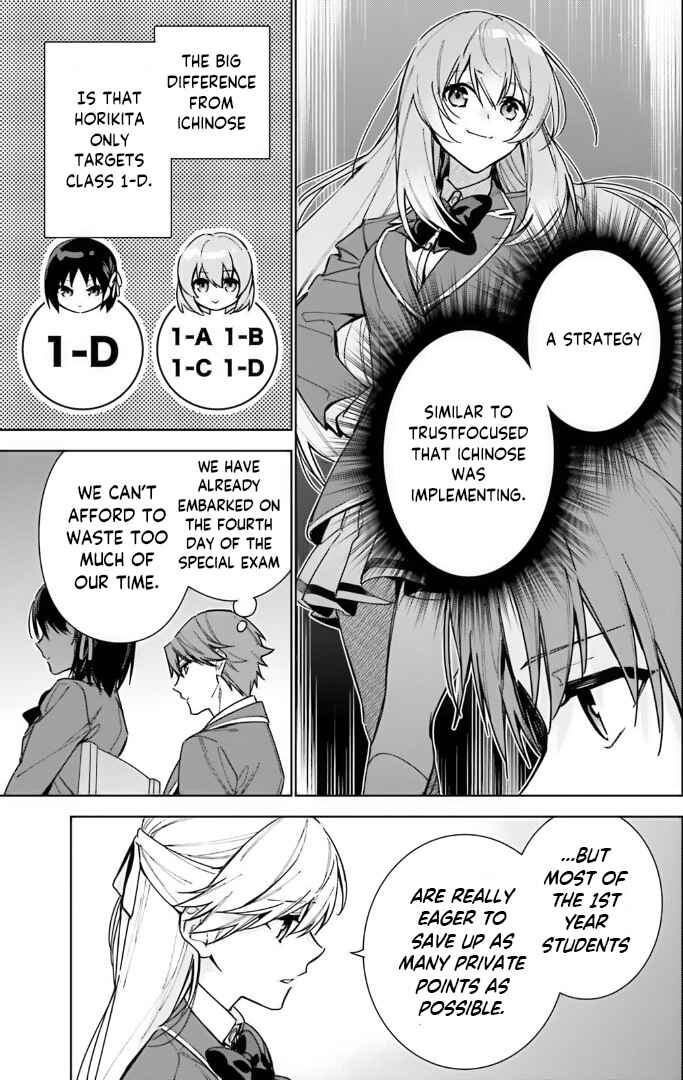 Chapter 9 - Page 23