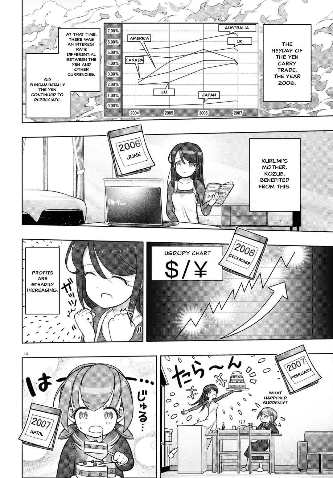 Chapter 28 - Page 10