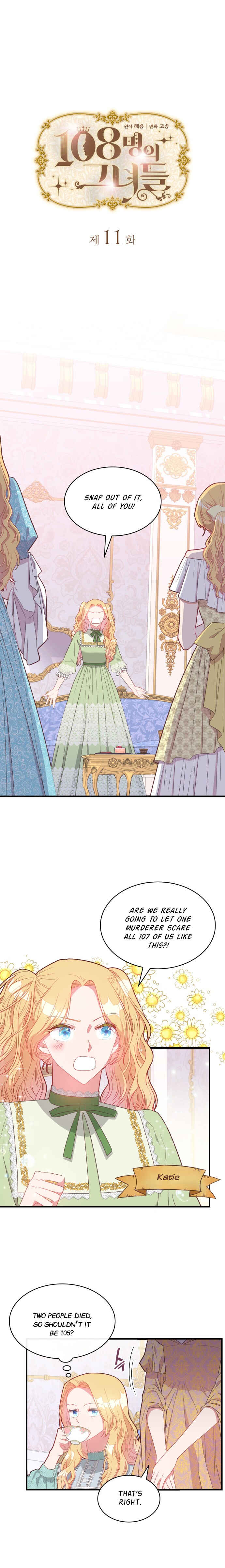 Chapter 11 - Page 1