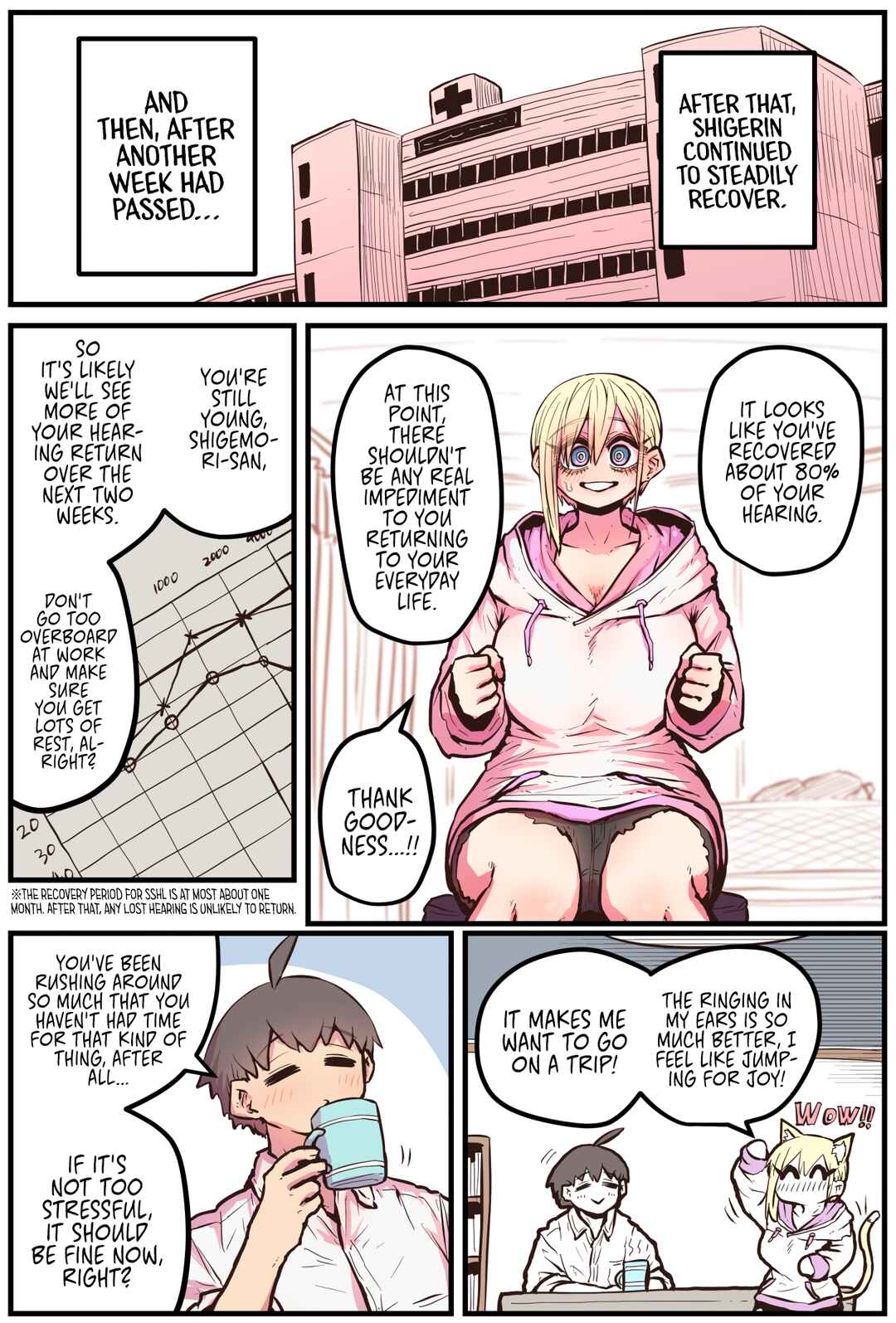 Chapter 6 - Page 3
