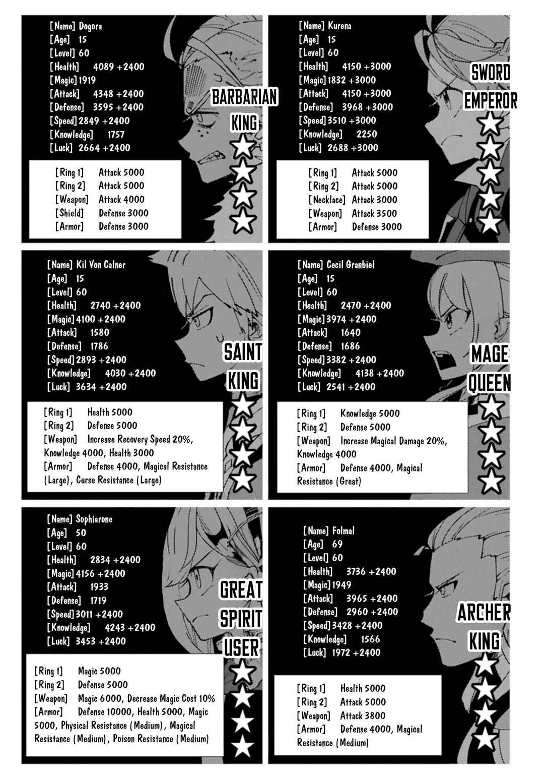 Chapter 77.2 - Page 2