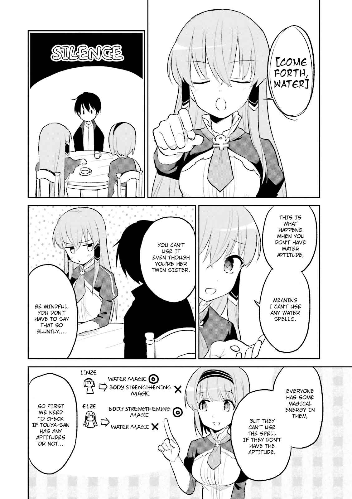Chapter 2 - Page 17