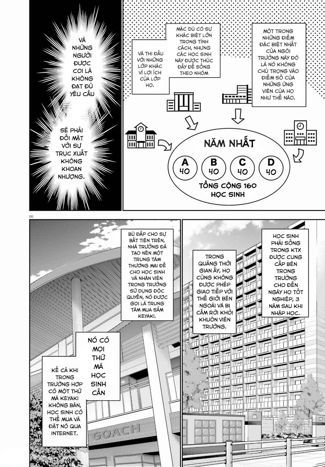 Chapter 1 - Page 6