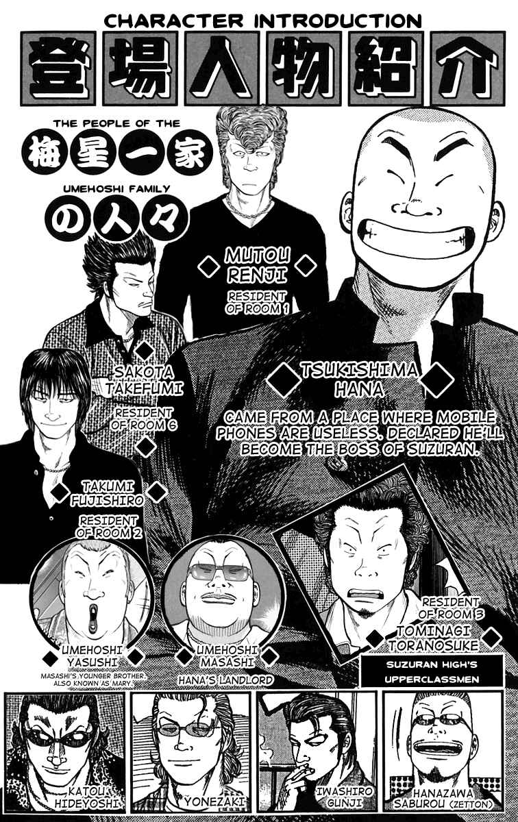 Chapter 5 - Page 3
