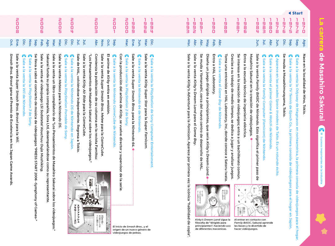 Chapter 1 - Page 6