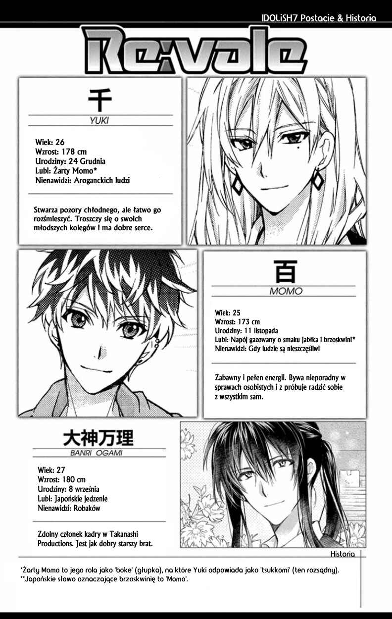 Chapter 1 - Page 4
