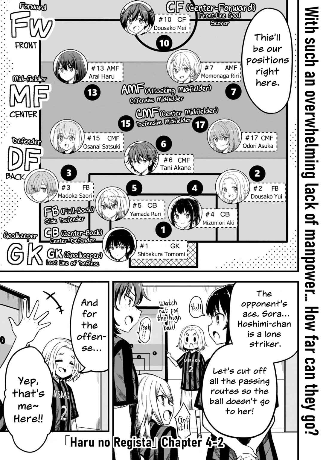 Chapter 4.2 - Page 1