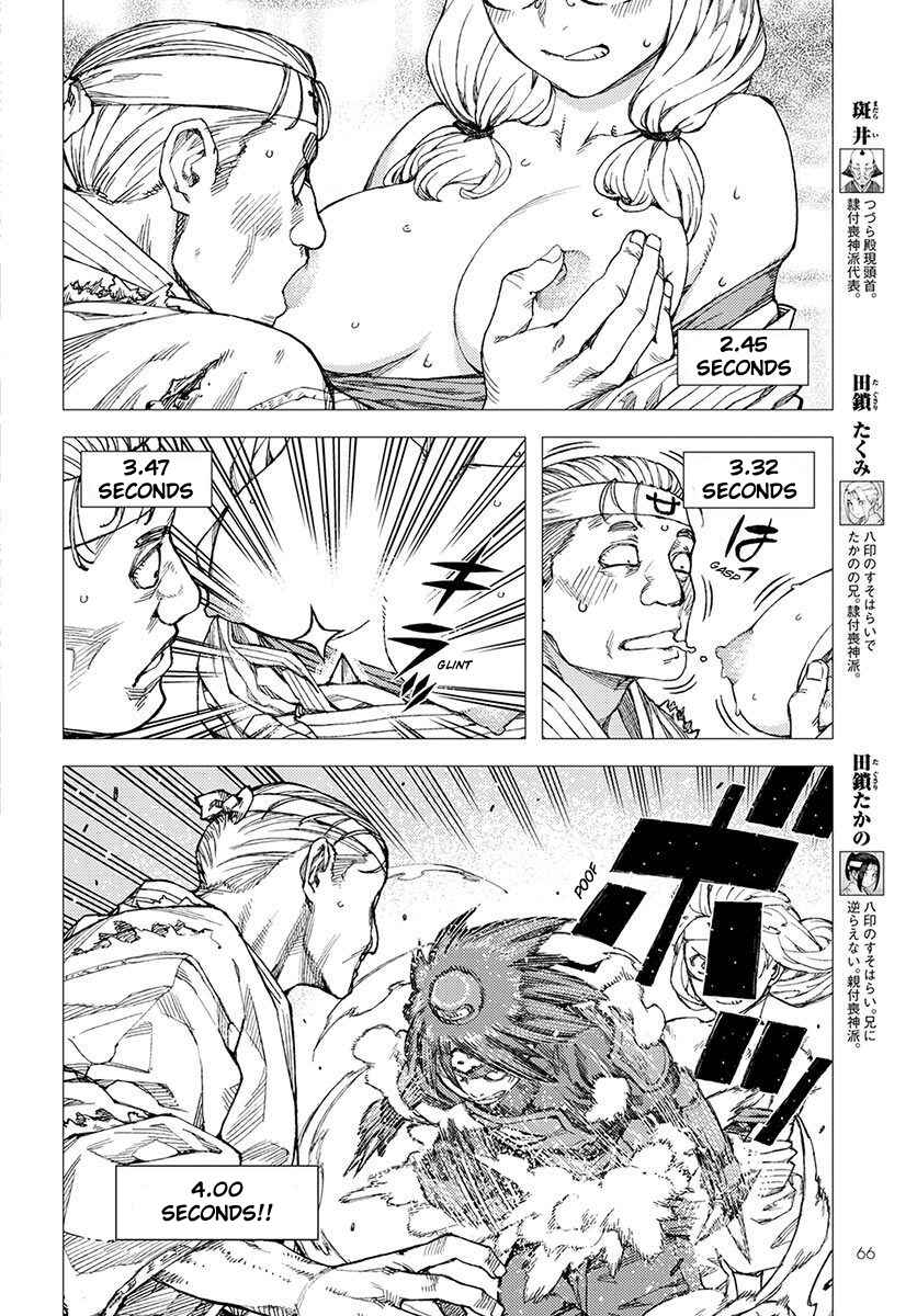 Chapter 95 - Page 4