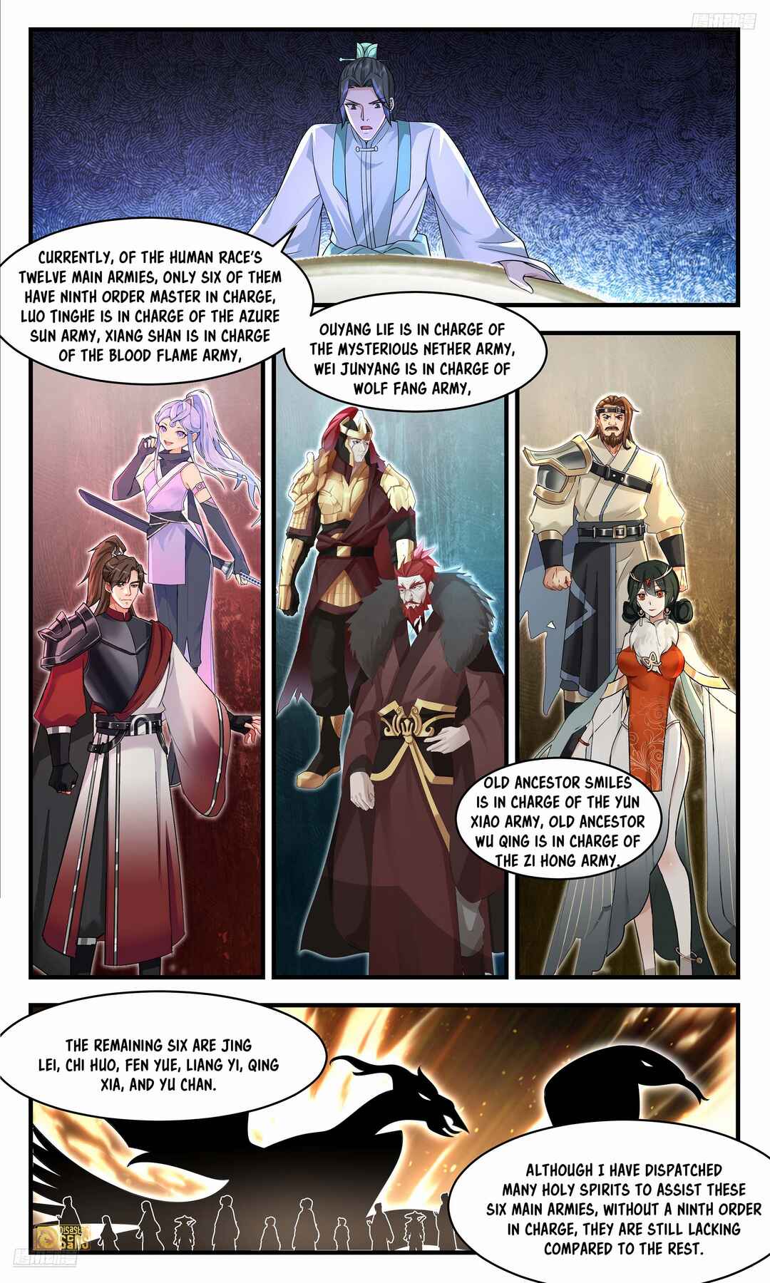 Chapter 3626 - Page 11