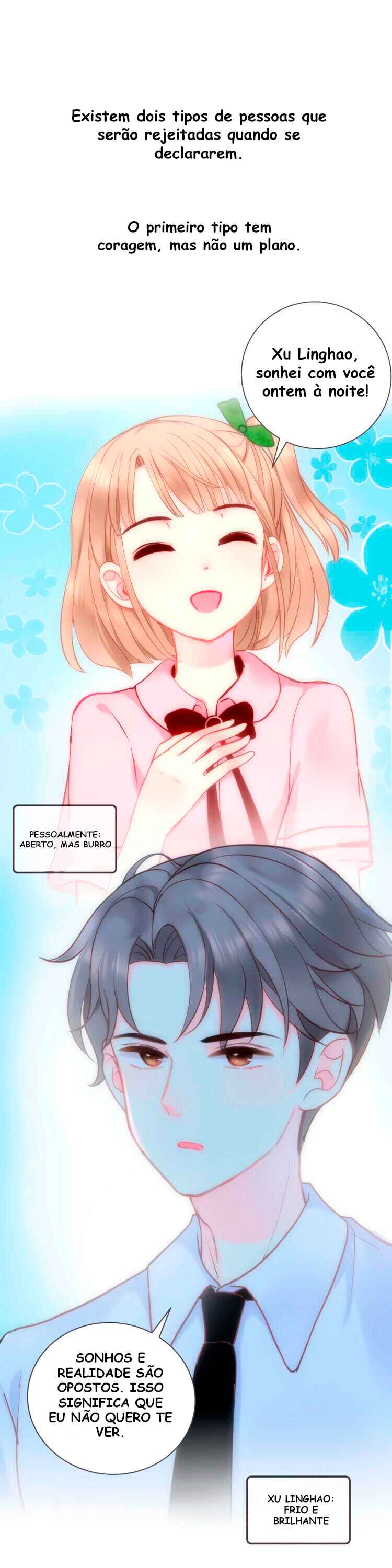 Chapter 0 - Page 2