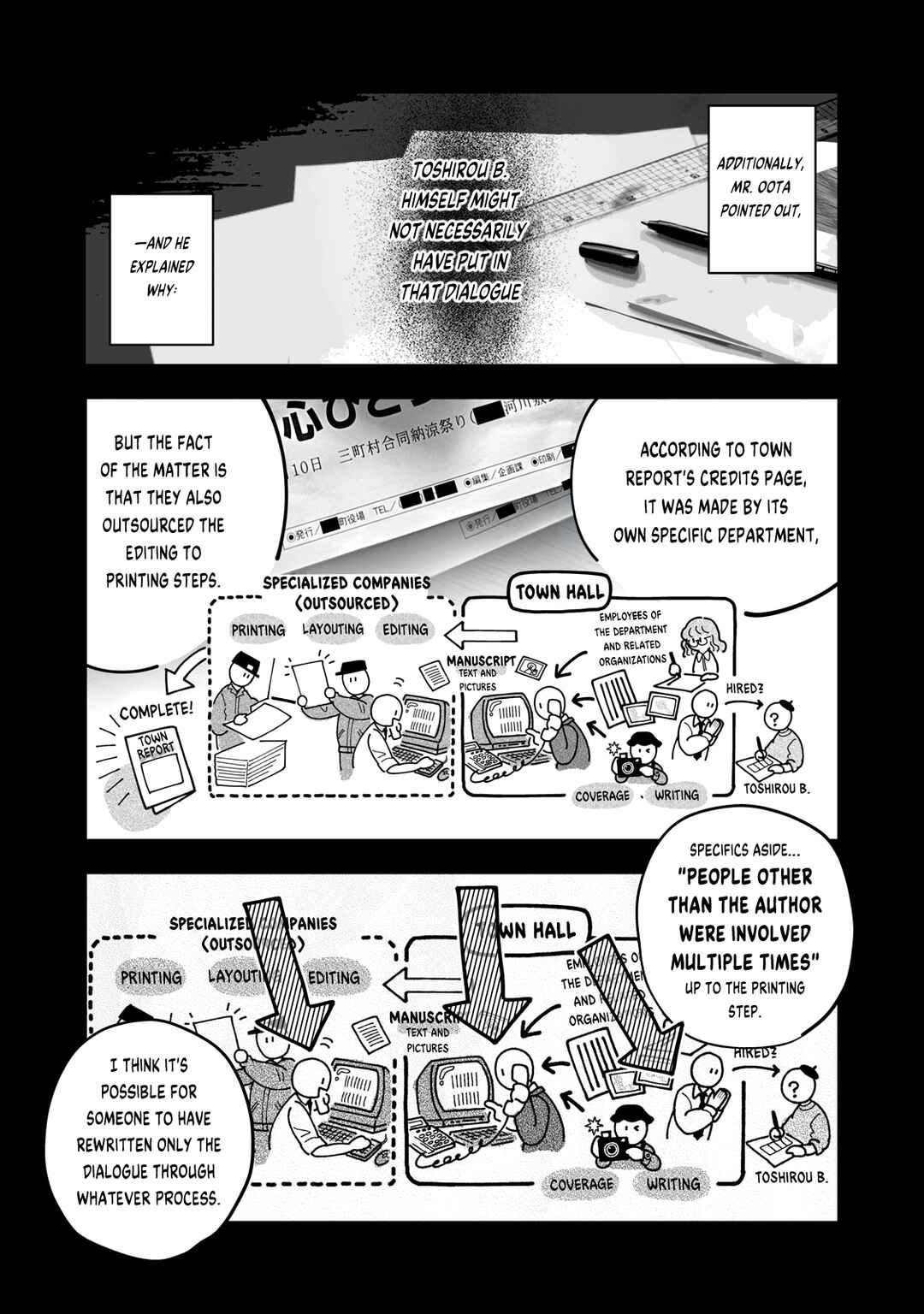 Chapter 2 - Page 11