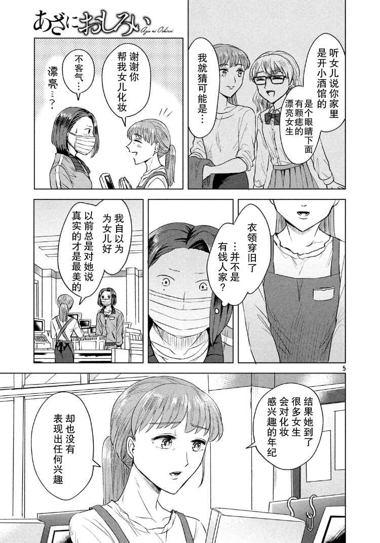 Chapter 4.2 - Page 5