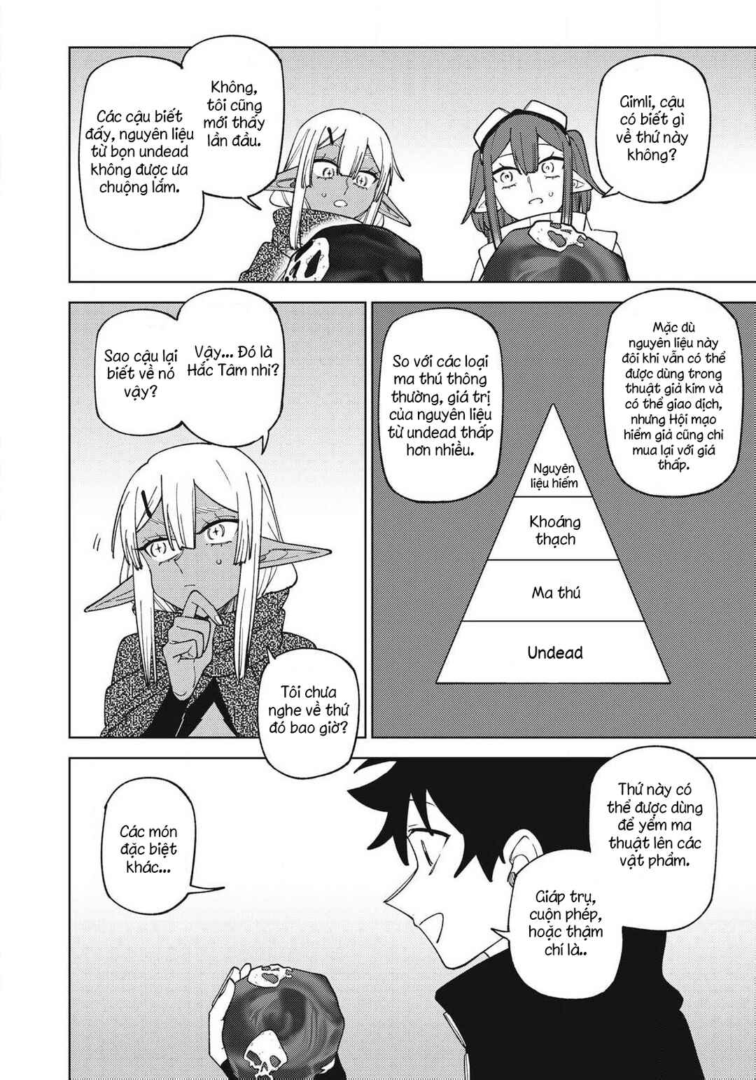Chapter 42.2 - Page 8