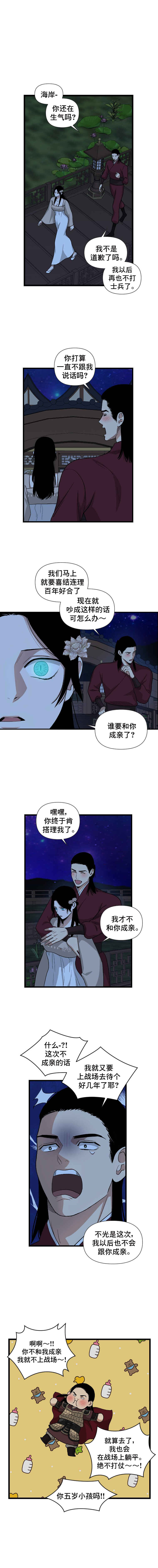 Chapter 7 - Page 1