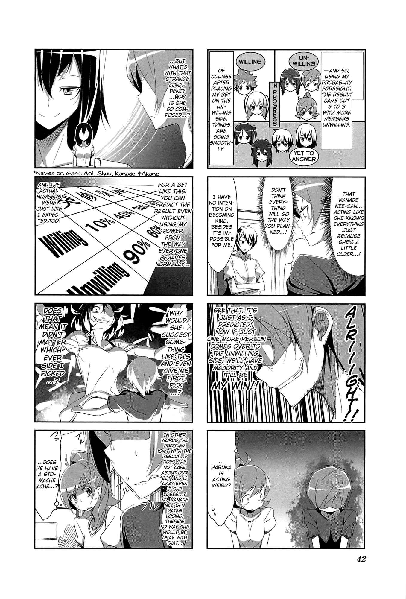Chapter 4 - Page 4