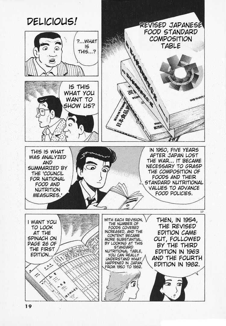 Chapter 198 - Page 22