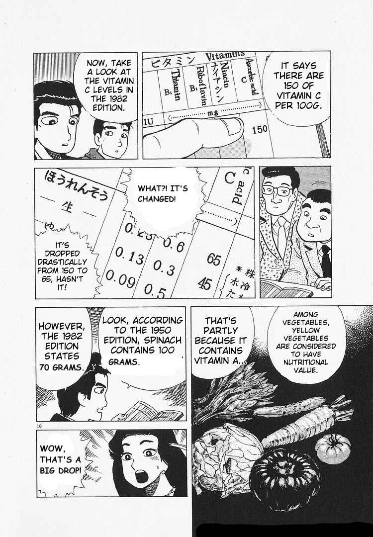 Chapter 198 - Page 23