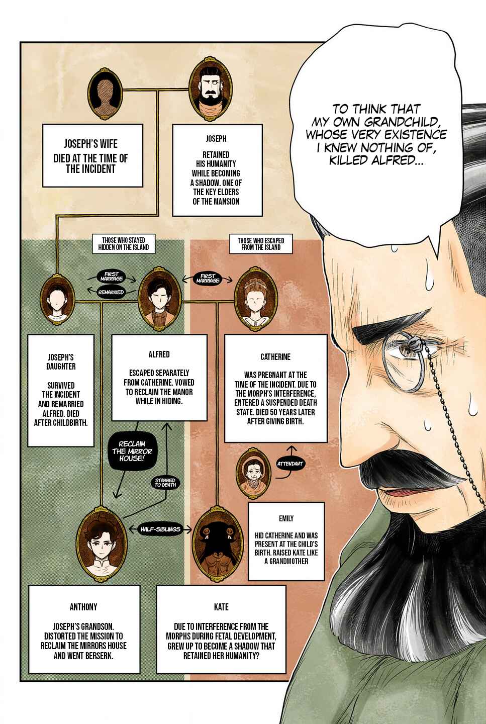 Chapter 222 - Page 4