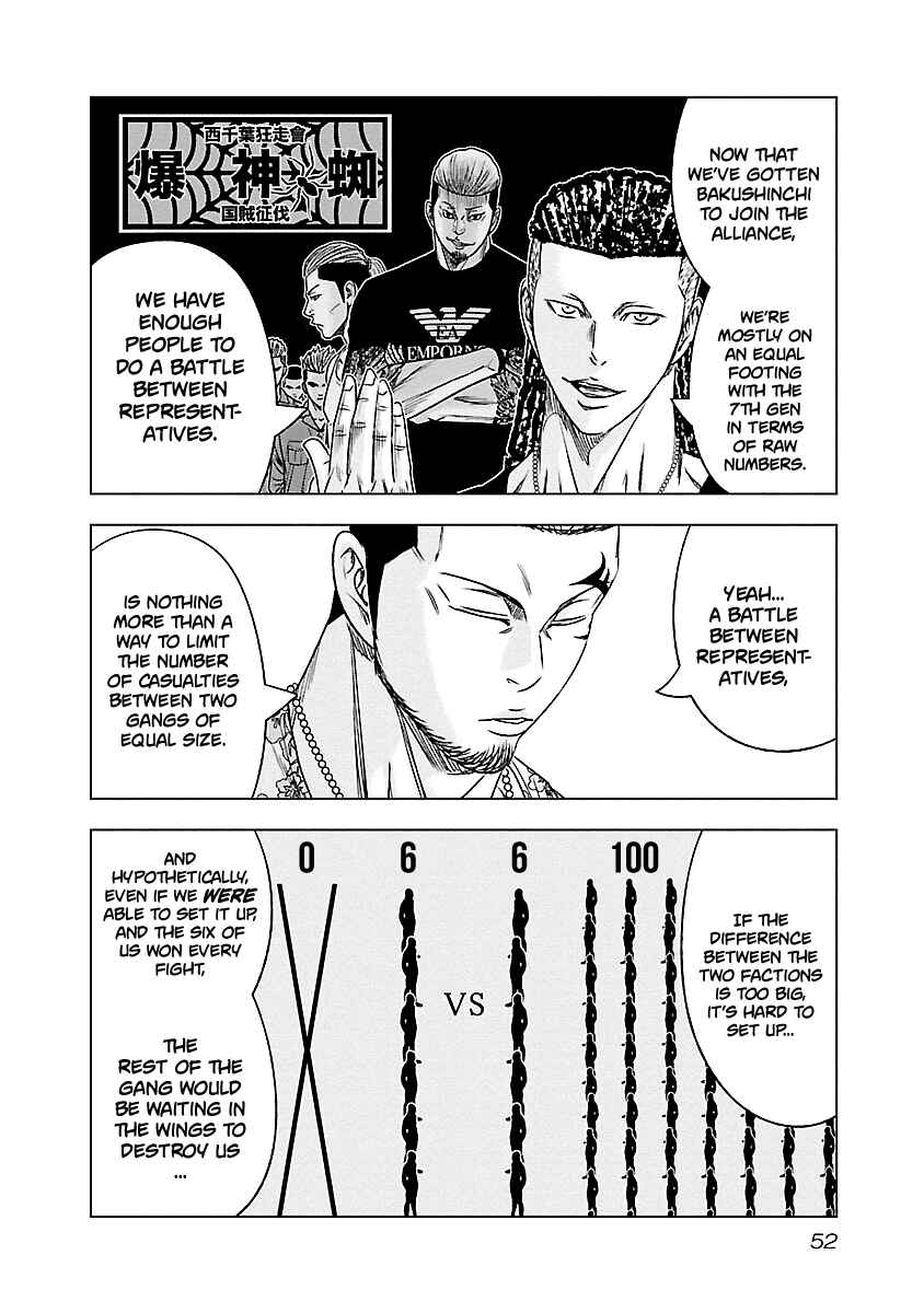 Chapter 85 - Page 7