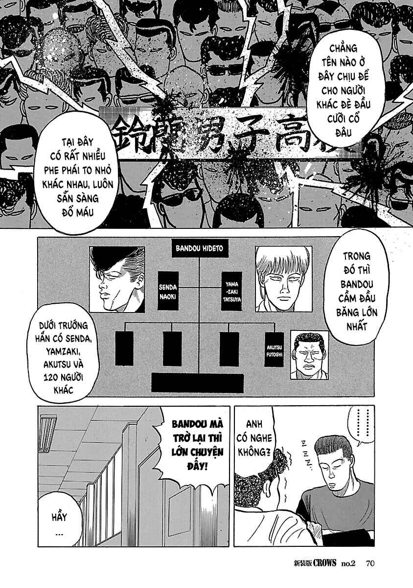Chapter 2 - Page 10