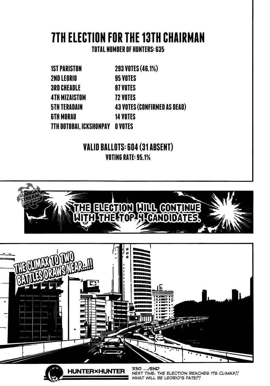 Chapter 330 - Page 18