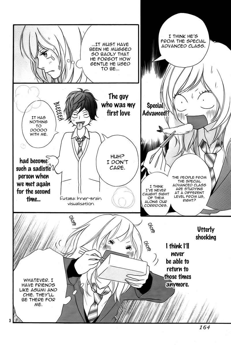 Chapter 2 - Page 6