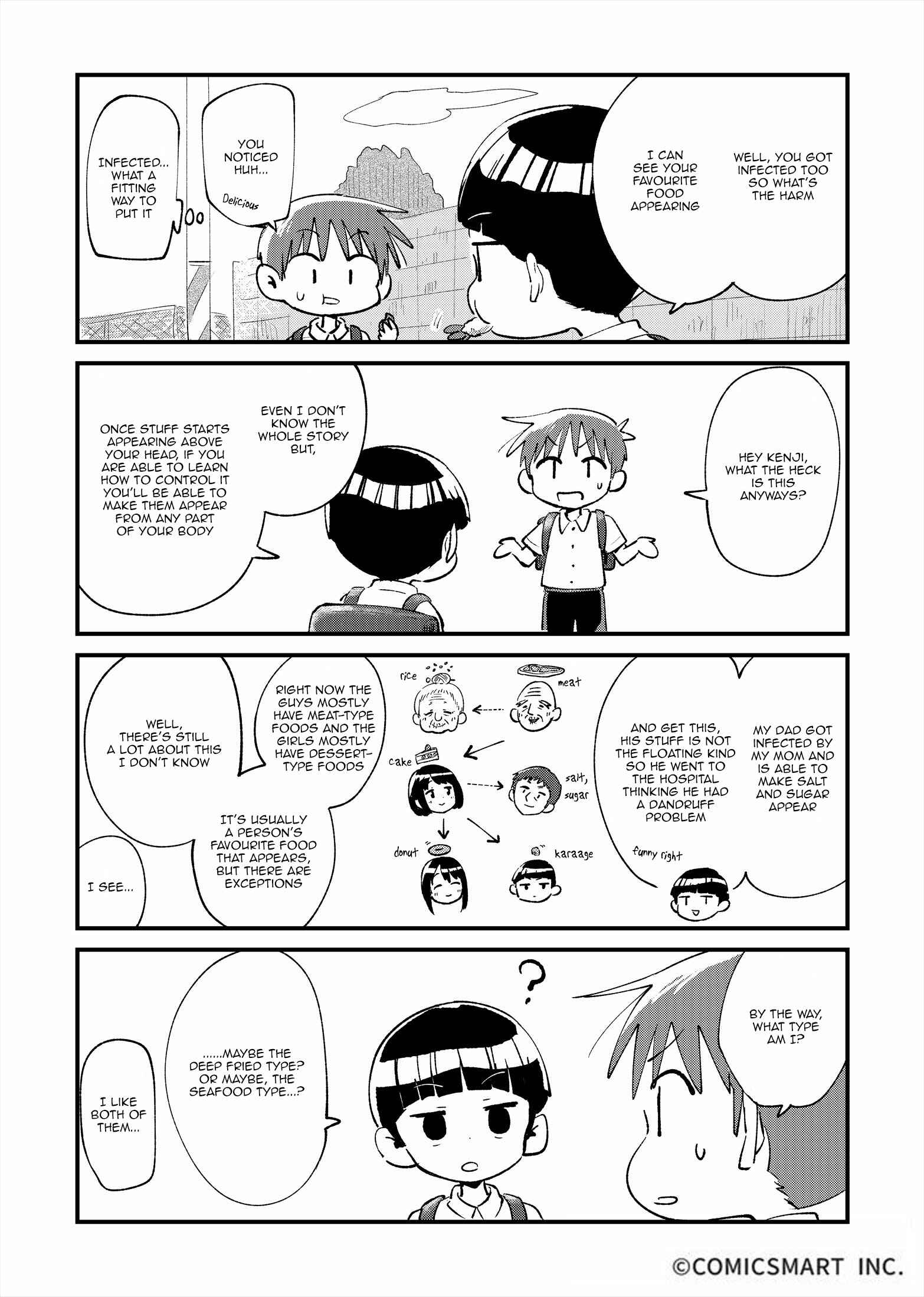 Chapter 15 - Page 3