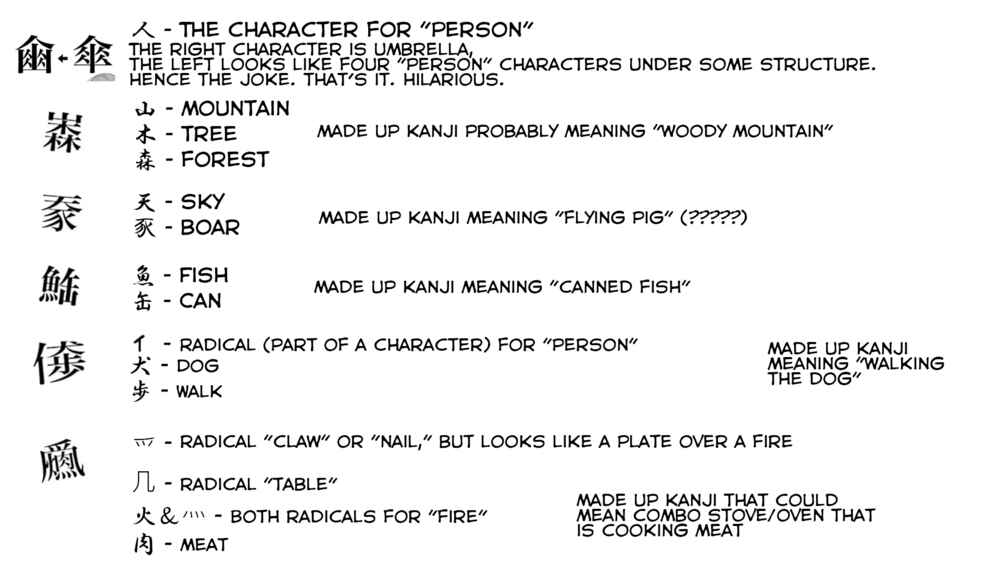 Chapter 75.5 - Page 29