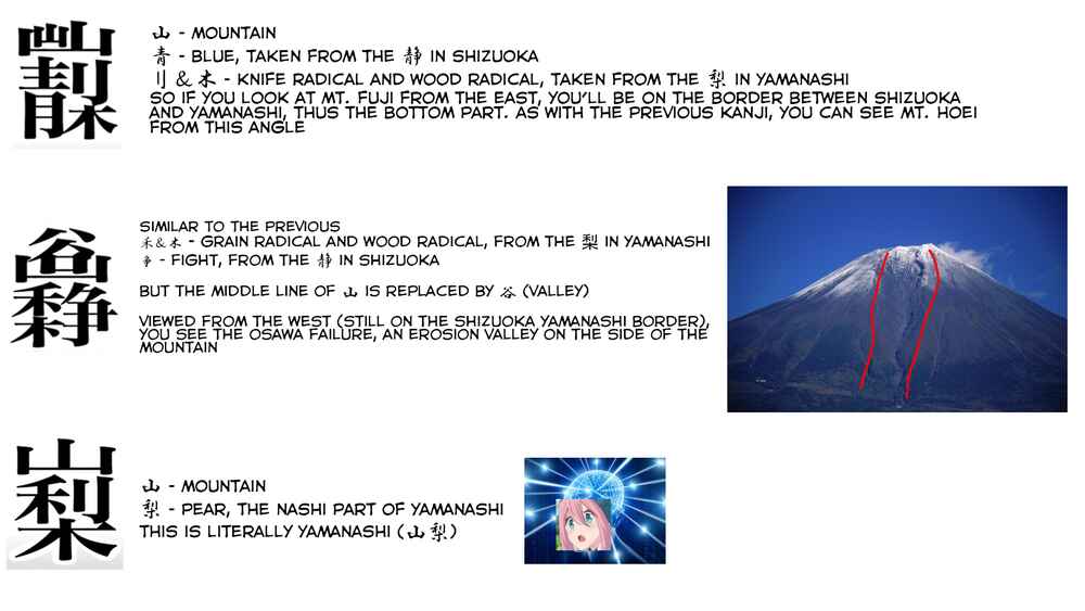 Chapter 75.5 - Page 33
