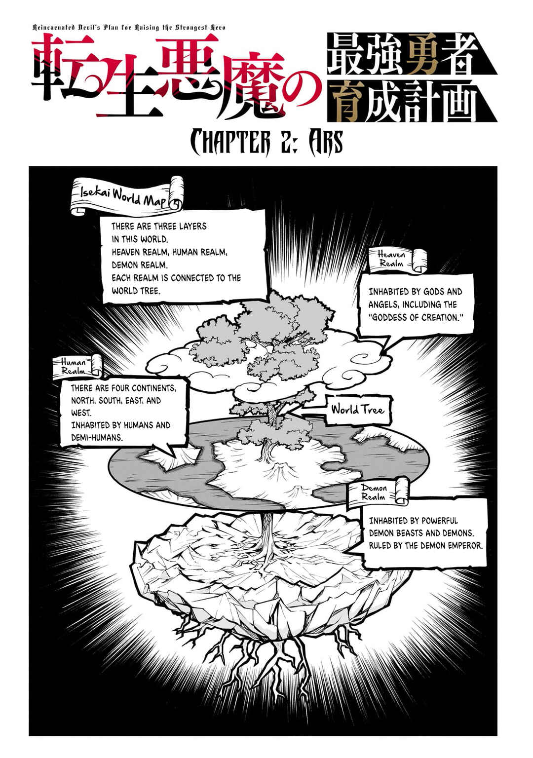 Chapter 2 - Page 8