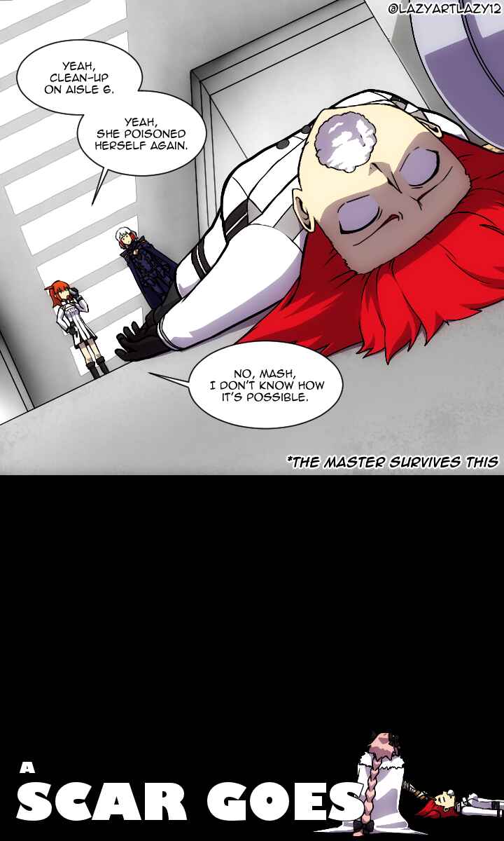 Chapter 2 - Page 12