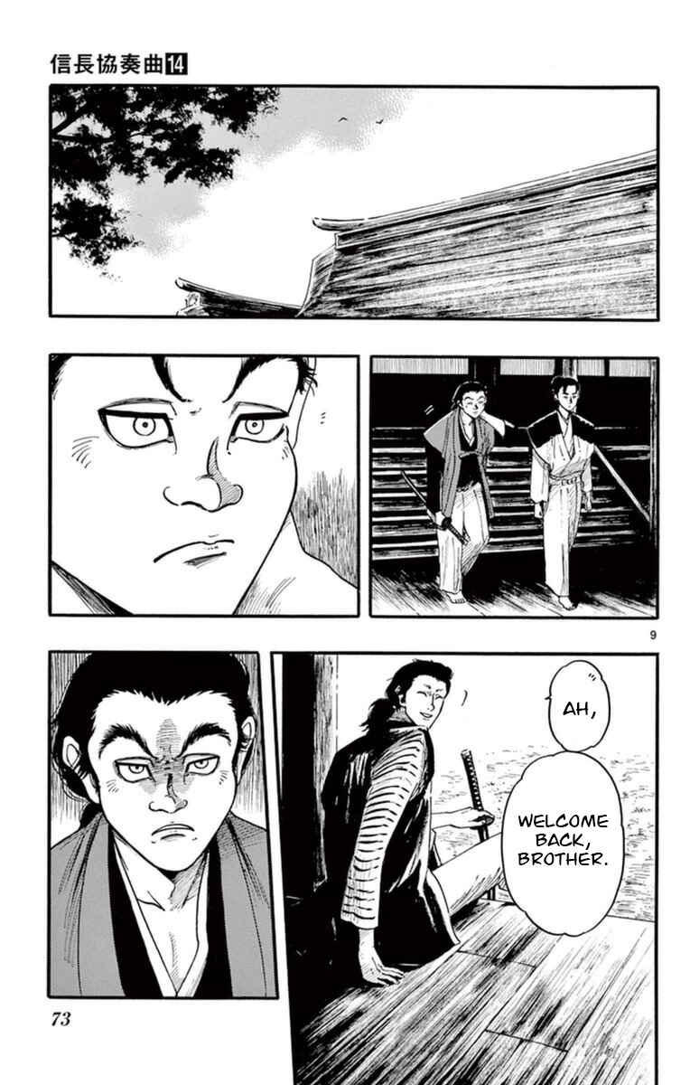 Chapter 77 - Page 10