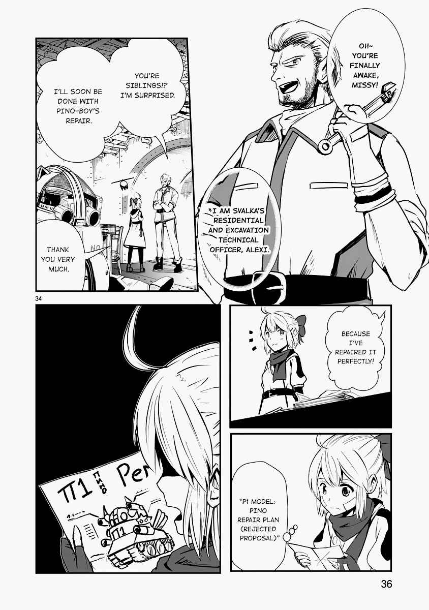 Chapter 10 - Page 36
