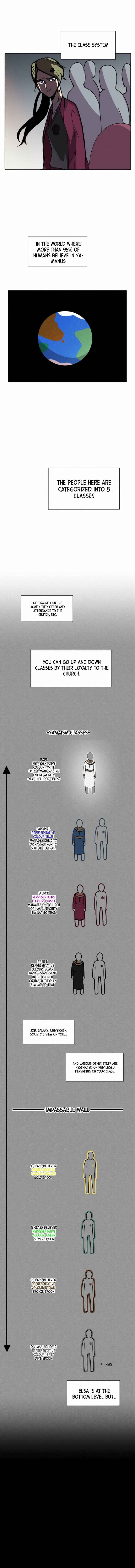 Chapter 4 - Page 4