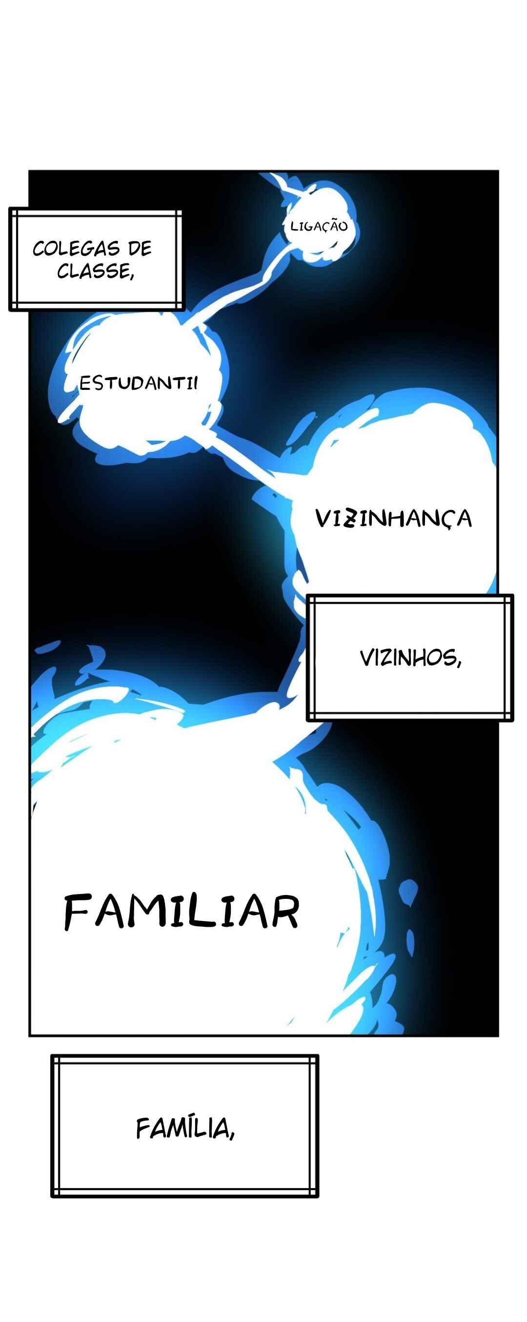 Chapter 2 - Page 28