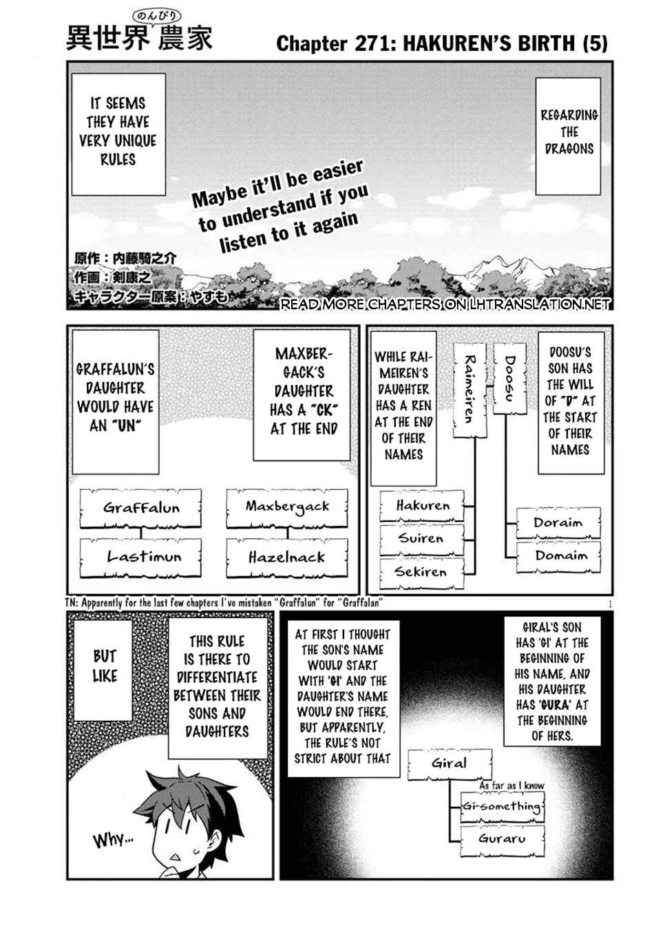 Chapter 271 - Page 2