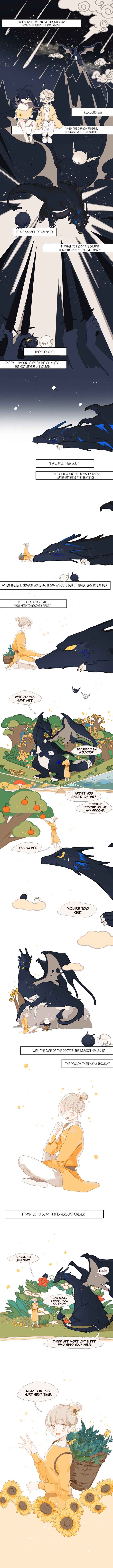 Chapter 4 - Page 1