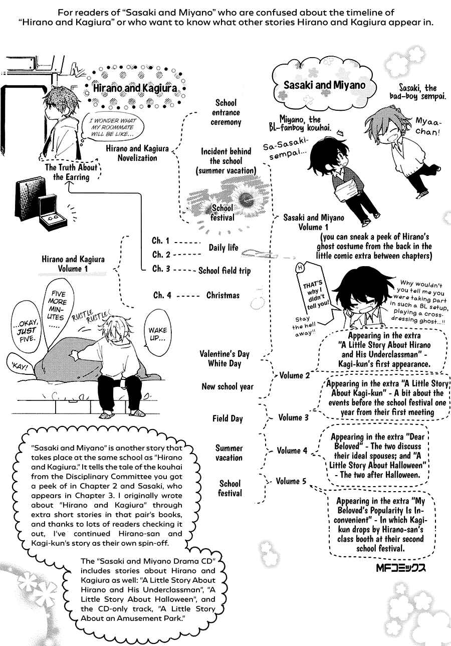 Chapter 4.1 - Page 6
