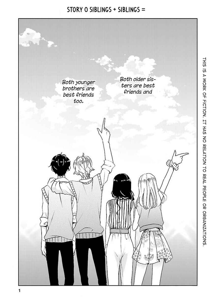 Chapter 1 - Page 2