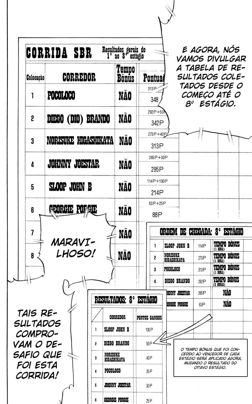 Chapter 91 - Page 24