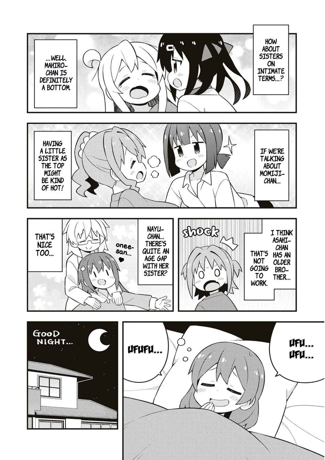 Chapter 70.9 - Page 5