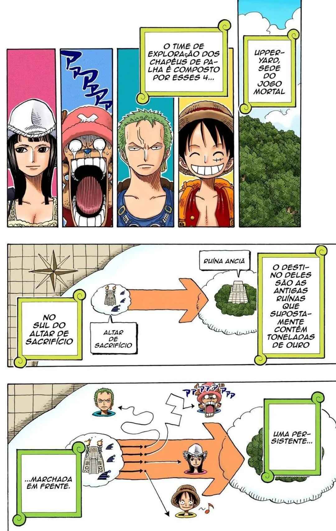 Chapter 258 - Page 2