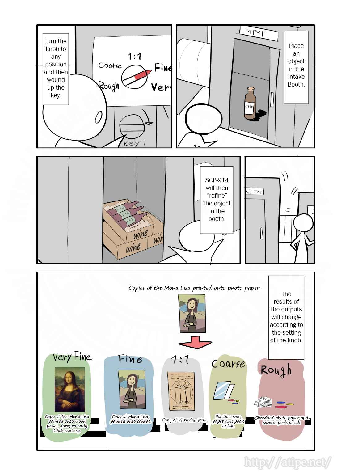 Chapter 3 - Page 2
