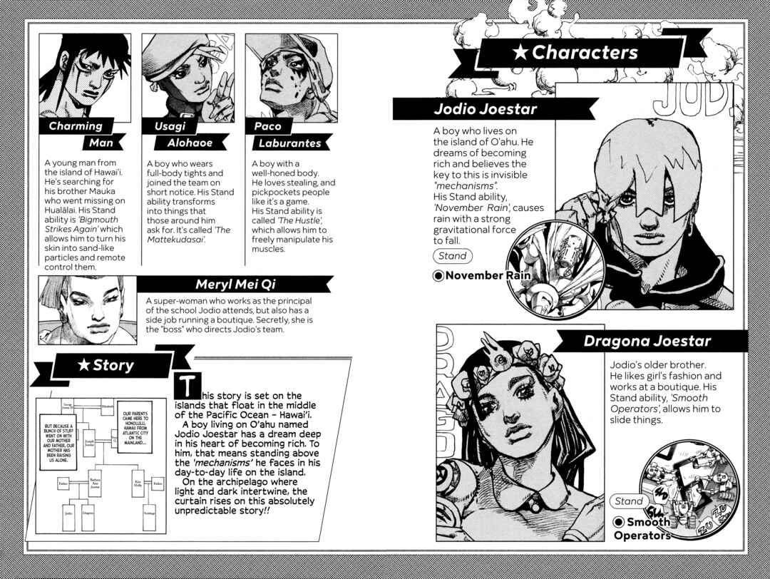 Chapter 29 - Page 6